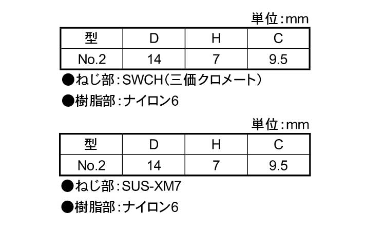 ナイロン化粧ネジ(黒)NO.2規格