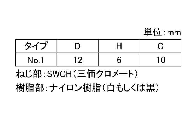 (+)ナイロン化粧ネジ(黒No.1)規格