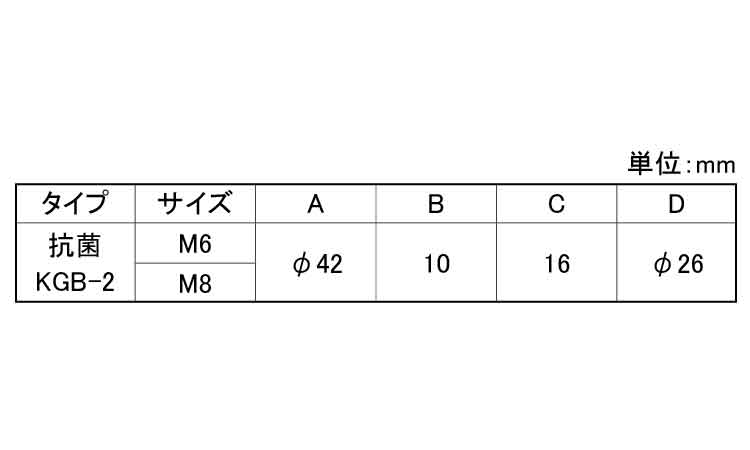 抗菌ノブボルト(G－2)規格