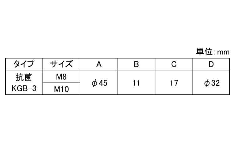 抗菌ノブボルト(G－3)規格