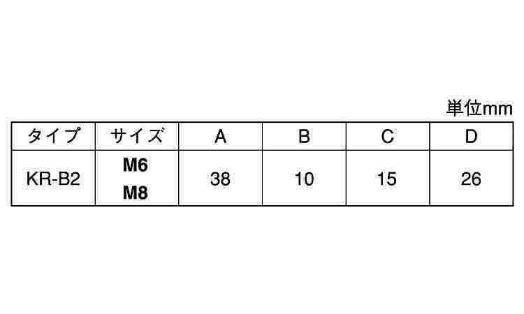 ノブBT　KR－B2(黒)規格