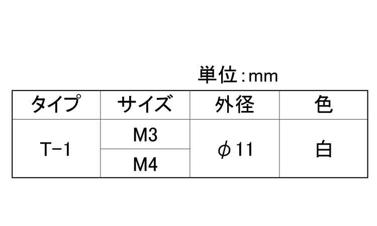 ツールノブ(T-1・白)規格