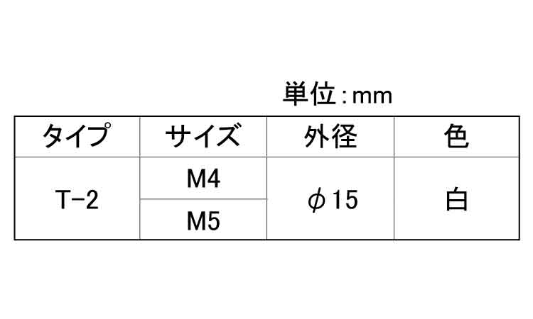 ツールノブ(T-2・白)規格