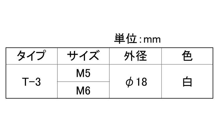 ツールノブ(T-3・白)規格