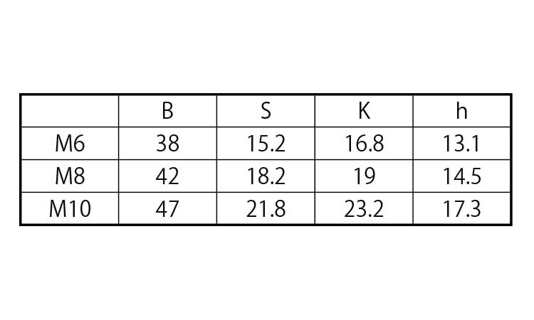 ノブスター　Aタイプ(オレンジ)規格
