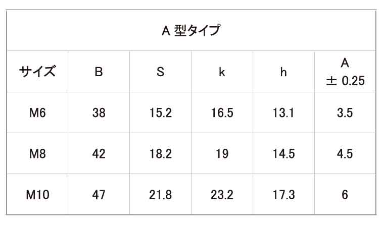 ノブスター　Aタイプ(白)規格