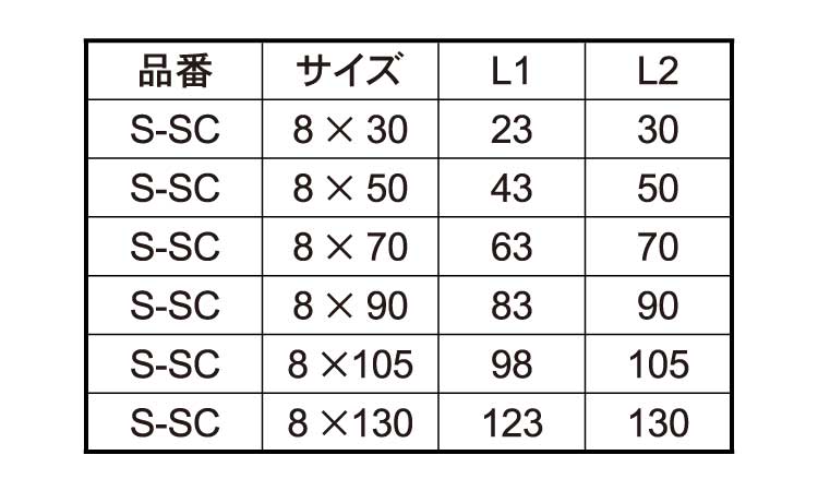 アジャストボルト(＋)付規格