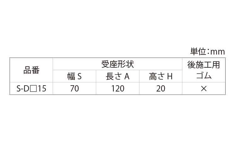 傾斜アジャストボルト(固定用)規格