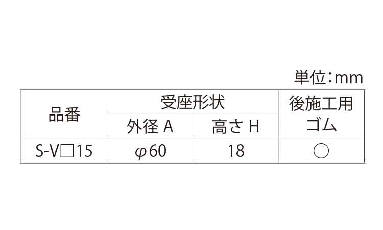 傾斜アジャストボルト(重量物用)規格