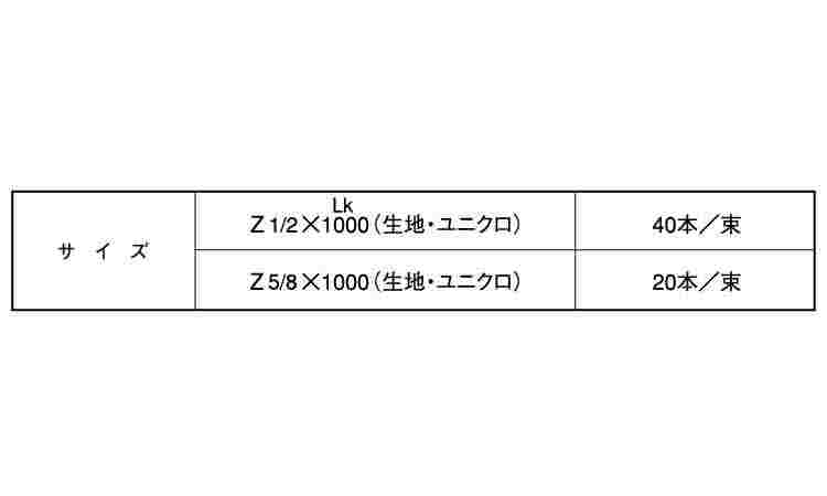 ゼスナー寸切 ウィット規格