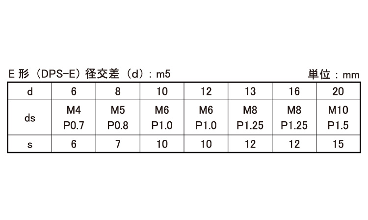 内ねじ付ダウエルピンE(大喜多製)規格