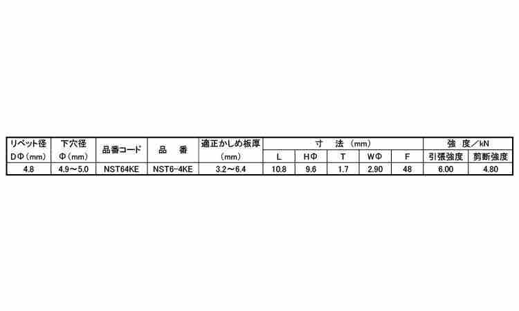 エビ ブラインドリベット NST-KE(ステン-ステン皿)規格