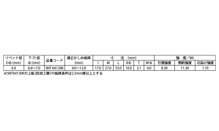 Sボルト(アウター)皿頭　SNT規格