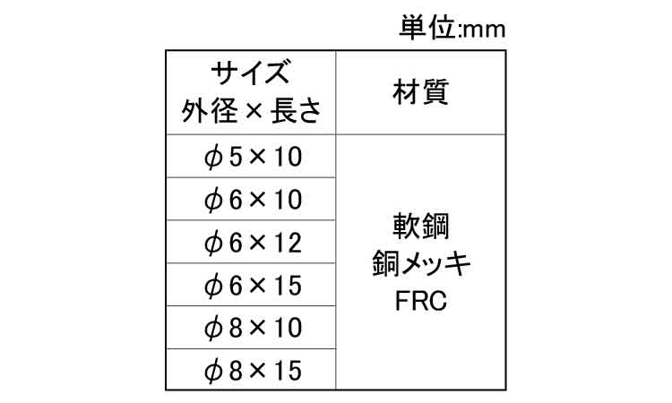 ＣＤスタッドリベット(ねじ無し)規格