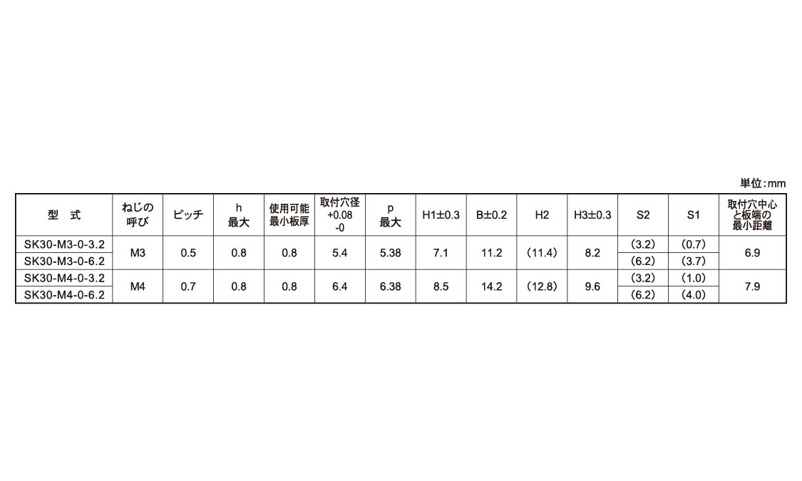 セルクレストファスナー(SK30)規格
