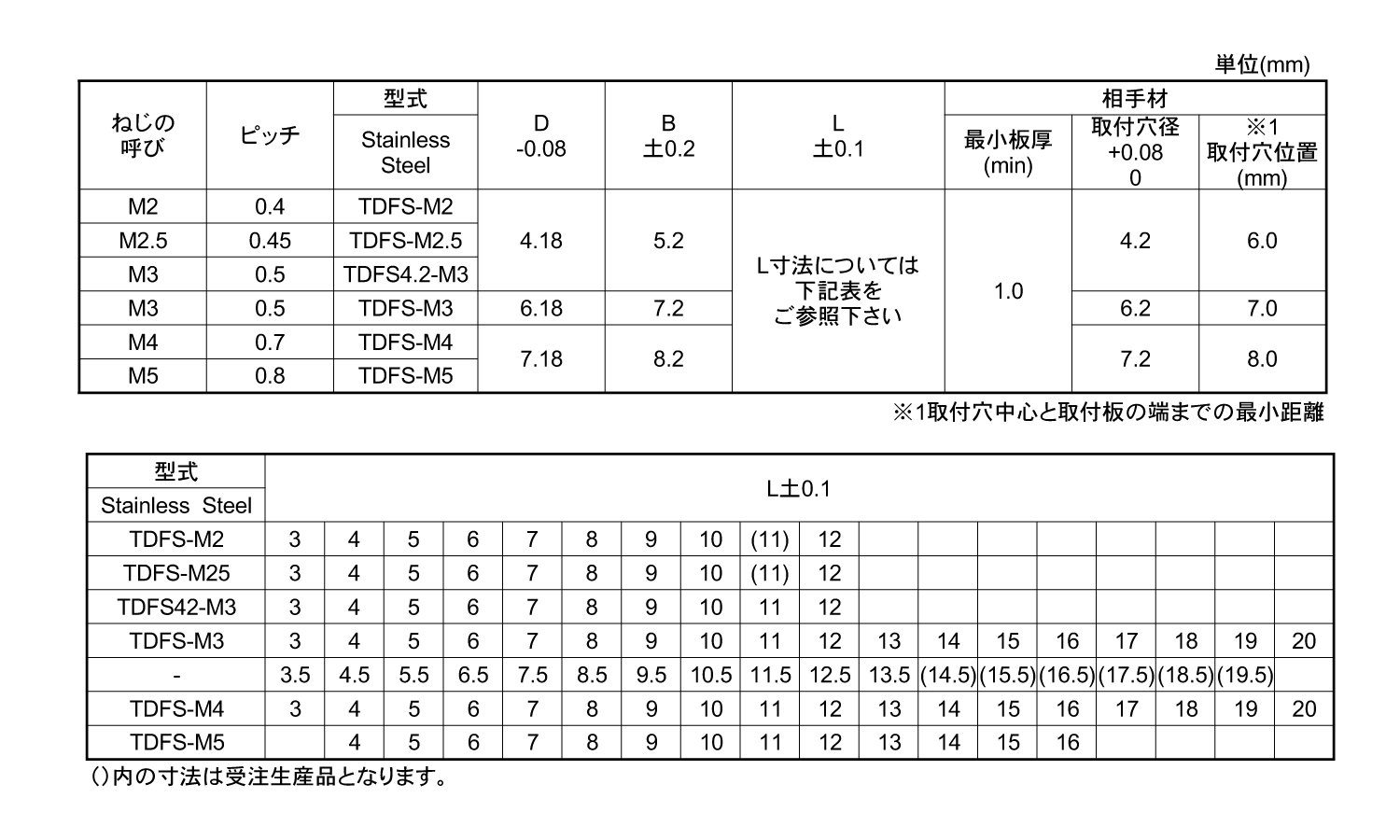 クリンチスペーサー軸細(TDFS)規格
