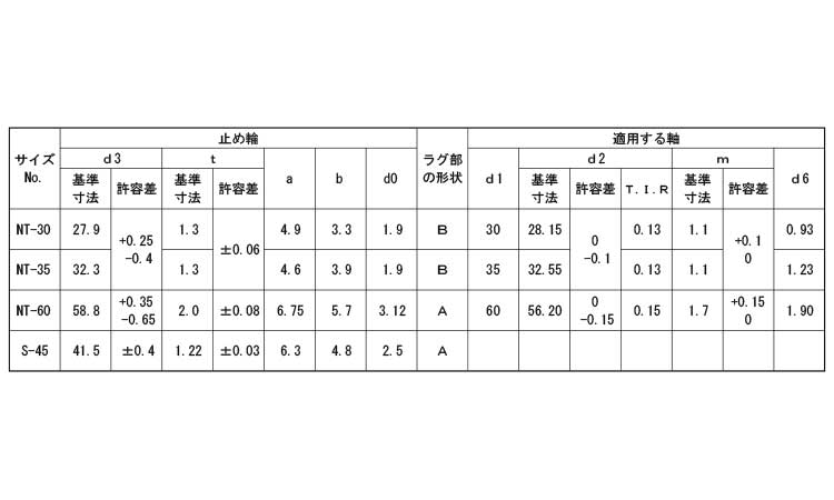 ベベル止め輪(軸)オチアイ規格
