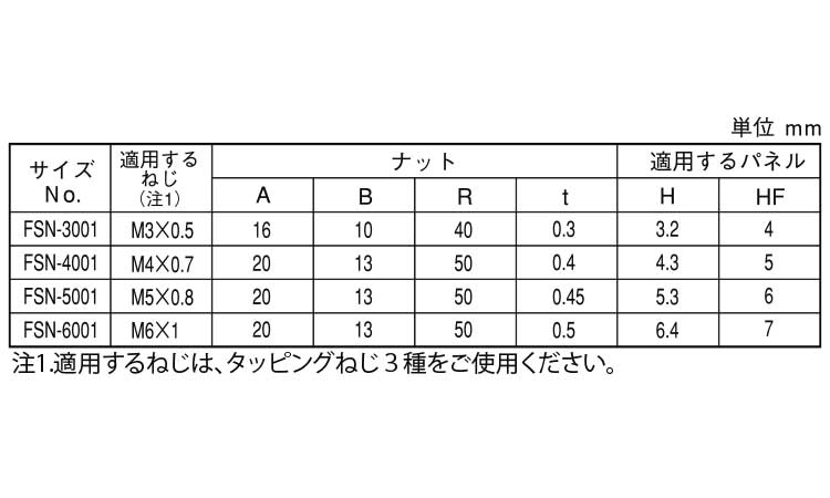 ねじスピードナット(F(オチアイ)規格