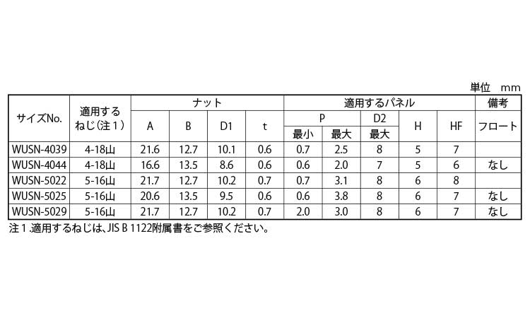 ねじスピードナット(WR(オチアイ)規格