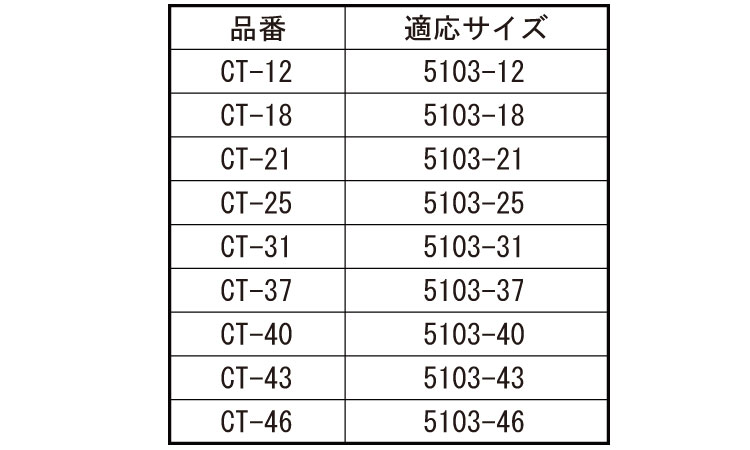 クリセント　ホルダー規格