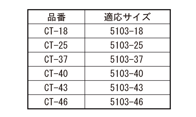 クリセント　スタンド規格