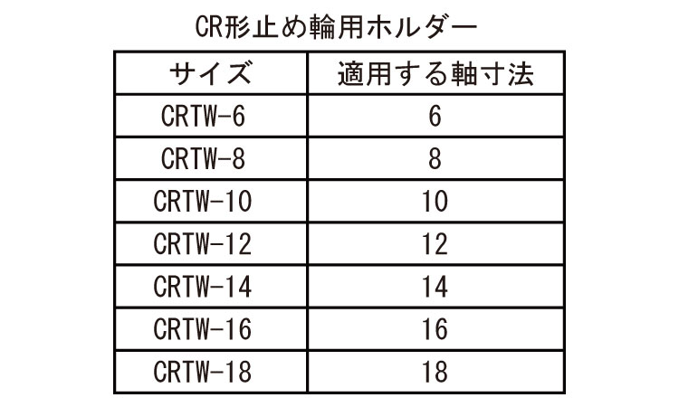 CR止め輪用ホルダー規格