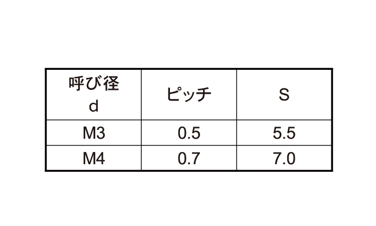 レニー(黒)六角ポスト規格
