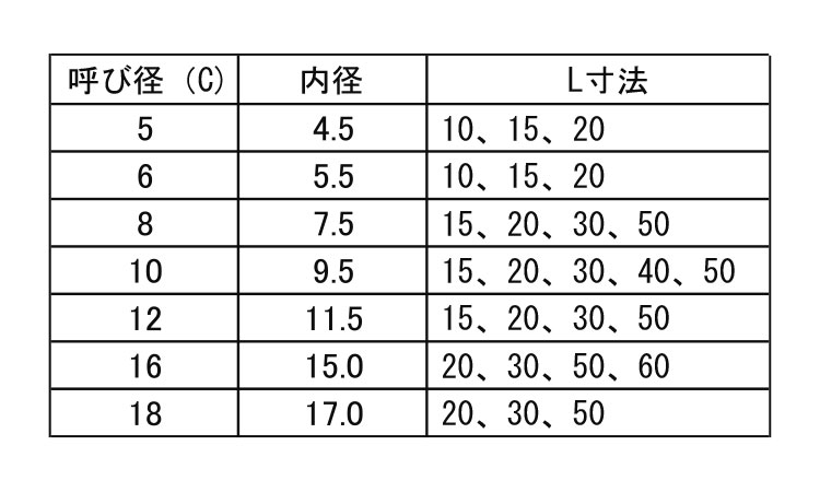 丸先カバー規格