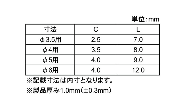 ドリルビス刃先カバー(ROHS2)規格