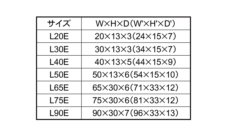EL　等辺山形鋼キャップ規格
