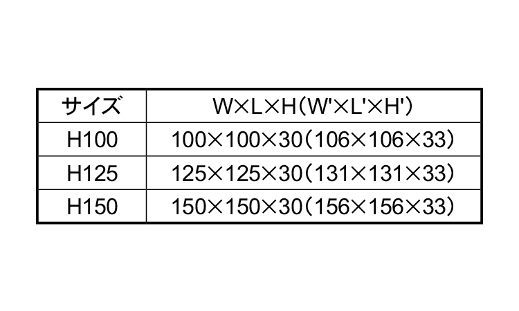 TPE　EL　H鋼キャップ規格