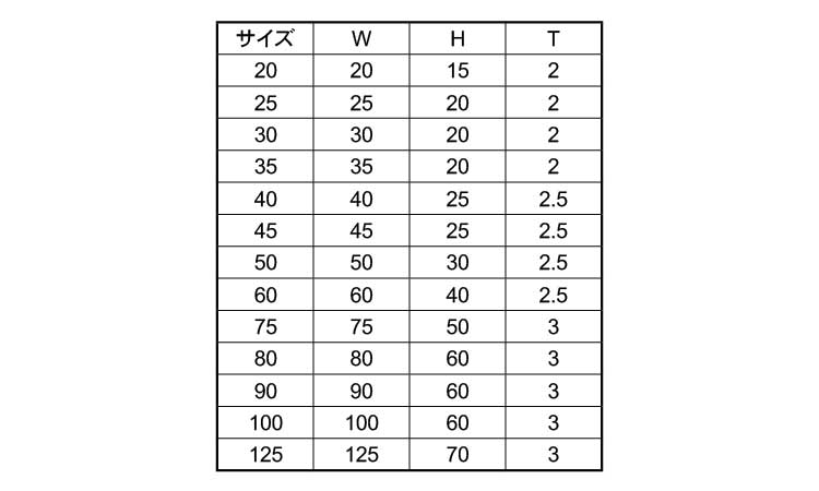 EL角パイプアウターキャップ(外)規格