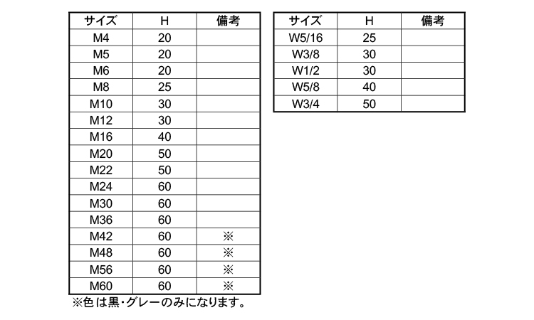 丸先カバー(内ねじ付・ROHS2)規格