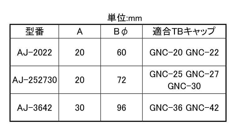Gキャップ用アジャスター(グレー)規格