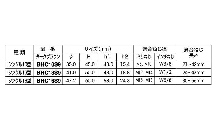 ボルト用保護カバーシングルこげ茶規格