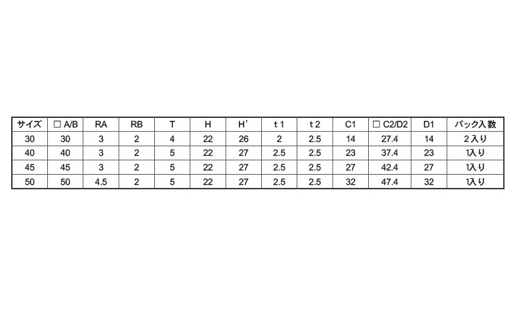 角パイプインナーキャップパック品規格