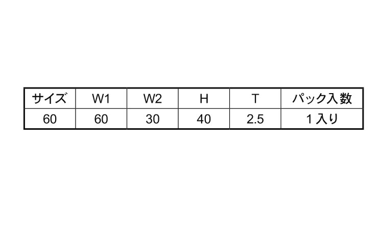 ワイド角パイプキャップ　パック品規格