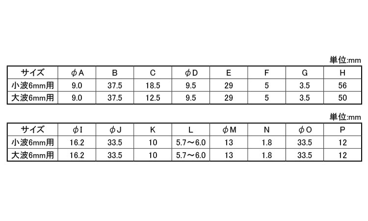 サビヤーズ(スレート屋根用)規格