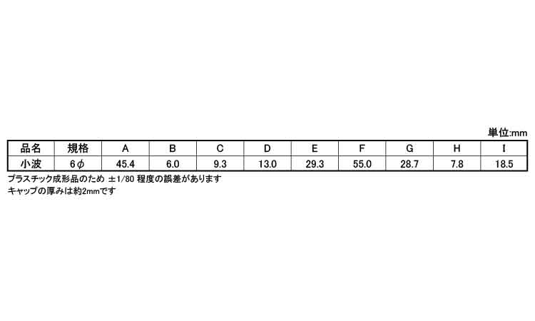 テンキャップ(スレート用小波)規格