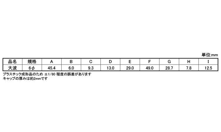 テンキャップ(スレート用大波)規格