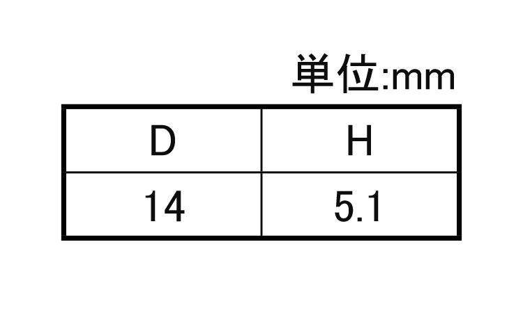太鼓鋲風ネジキャップ丸平(4個)規格