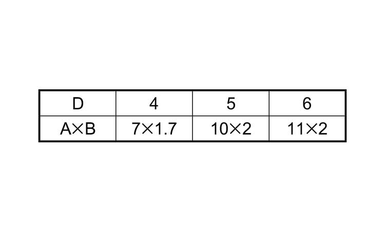 PA6ヒットリベット(HR-S)規格