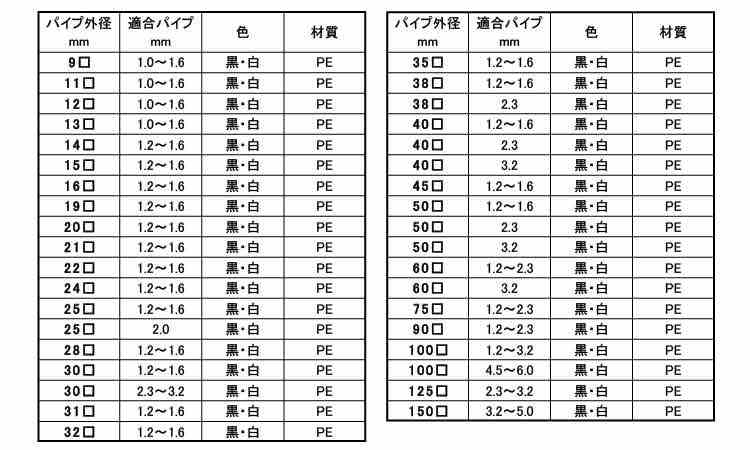 正方形角内栓(角パイプ用キャップ)規格