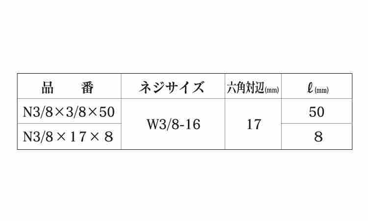 POM　エンプラ　高ナット規格