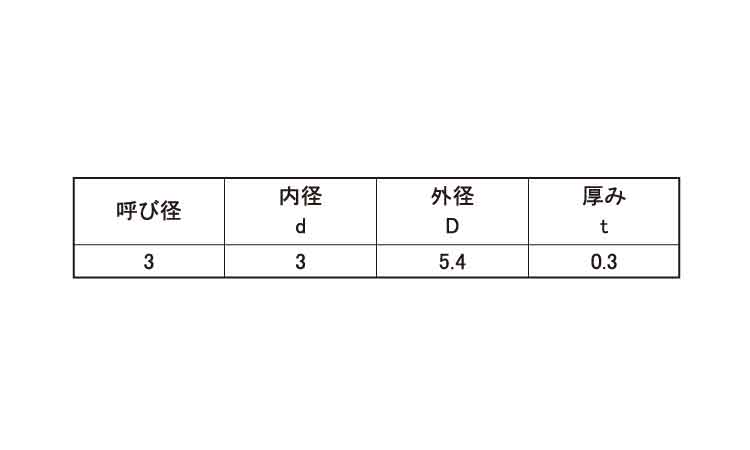 ポリスライダーW(T0．30)規格