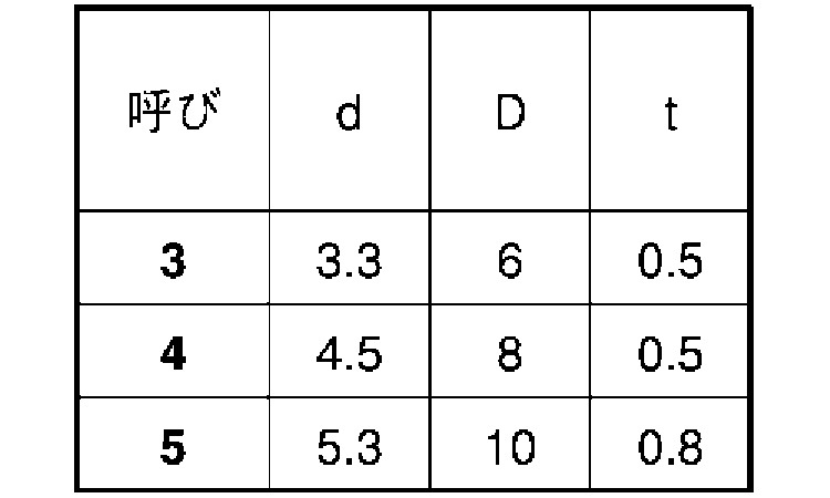 ナイロン　ワッシャー(小形)規格