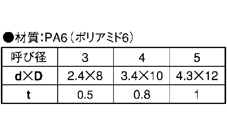 ナイロン　W(タッピング組込用)規格