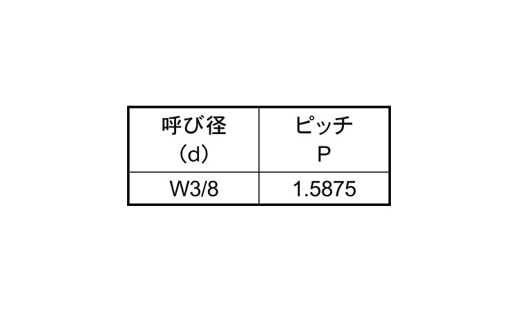 レニー 寸切(300・ウィット)規格