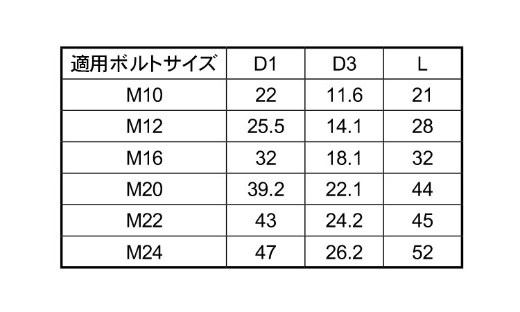 TOMBO絶縁スリーブ9019Z規格