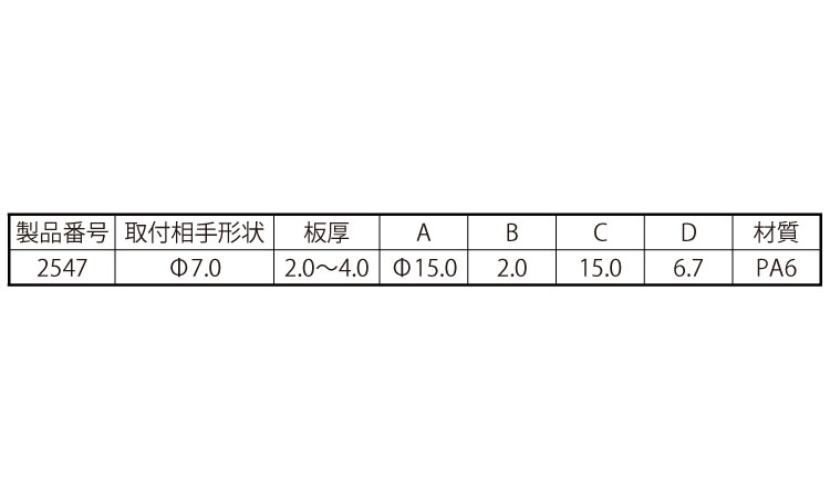 アンカークリップ(ニフコ)規格